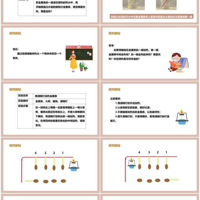 教科版五年级科学下册热是怎样传递的课件PPT模板