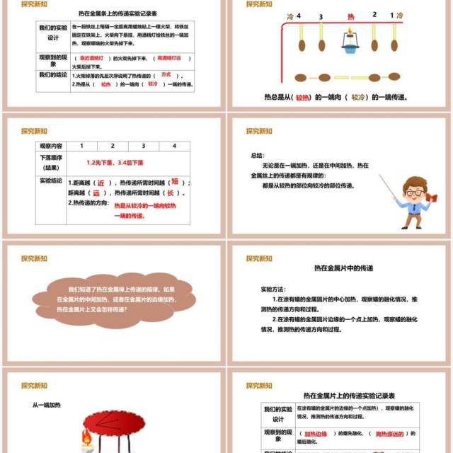 教科版五年级科学下册热是怎样传递的课件PPT模板 教科版五年级科学下册热是怎样传递的课件PPT模板