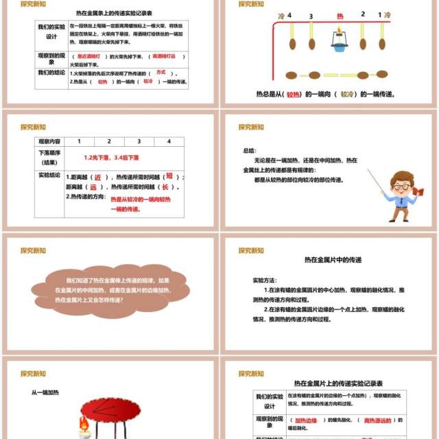 教科版五年级科学下册热是怎样传递的课件PPT模板