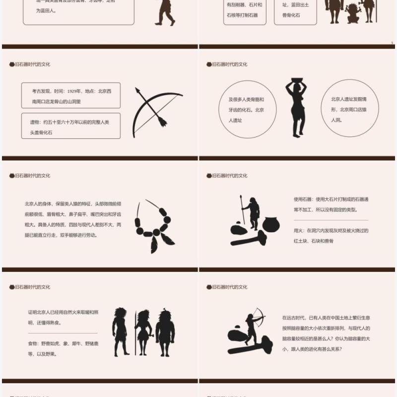旧石器时代元谋人蓝田人北京人文化动态PPT模板