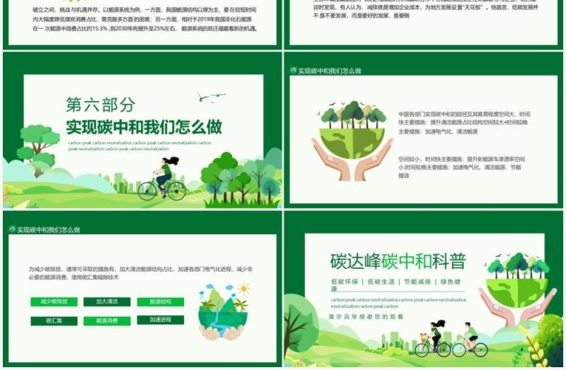 碳达峰碳中和科普低碳环保低碳生活节能减排绿色健康动态PPT模板