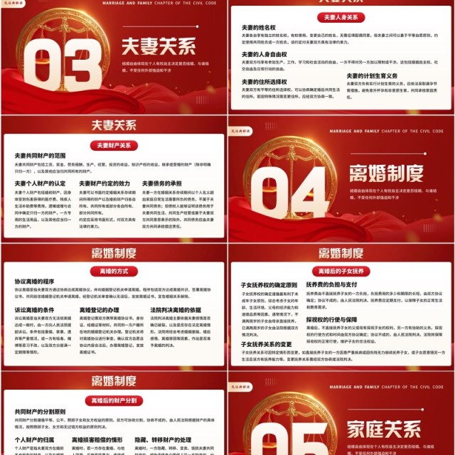 红色简约风民法典婚姻家庭篇分析解读PPT模板 红色简约风民法典婚姻家庭篇分析解读PPT模板