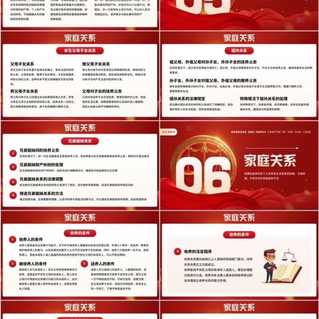 红色简约风民法典婚姻家庭篇分析解读PPT模板 红色简约风民法典婚姻家庭篇分析解读PPT模板