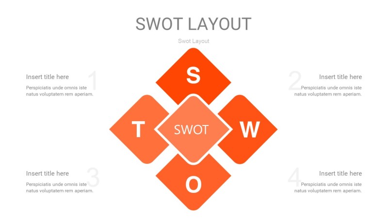 橙色SWOT图表PPT26
