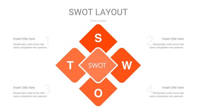橙色SWOT图表PPT26 橙色SWOT图表PPT26