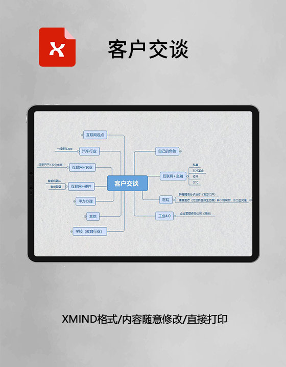 思维导图客户交谈XMind模板