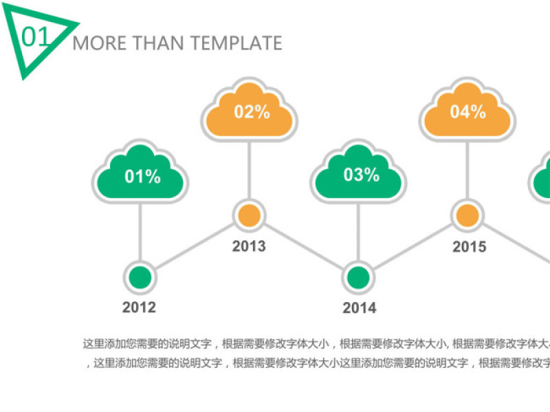 云朵形PPT时间轴模板素材