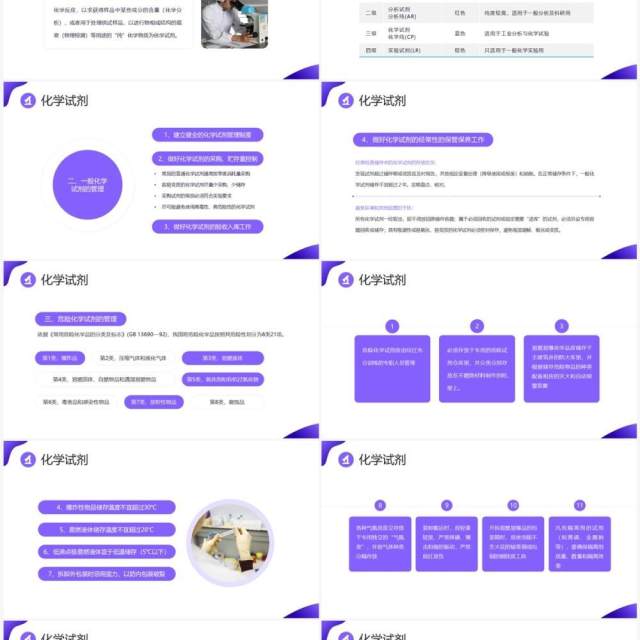 紫色简约商务风化学实验室安全使用教育PPT模板 紫色简约商务风化学实验室安全使用教育PPT模板