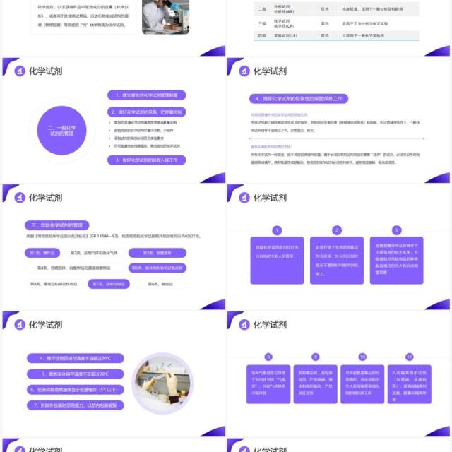 紫色简约商务风化学实验室安全使用教育PPT模板