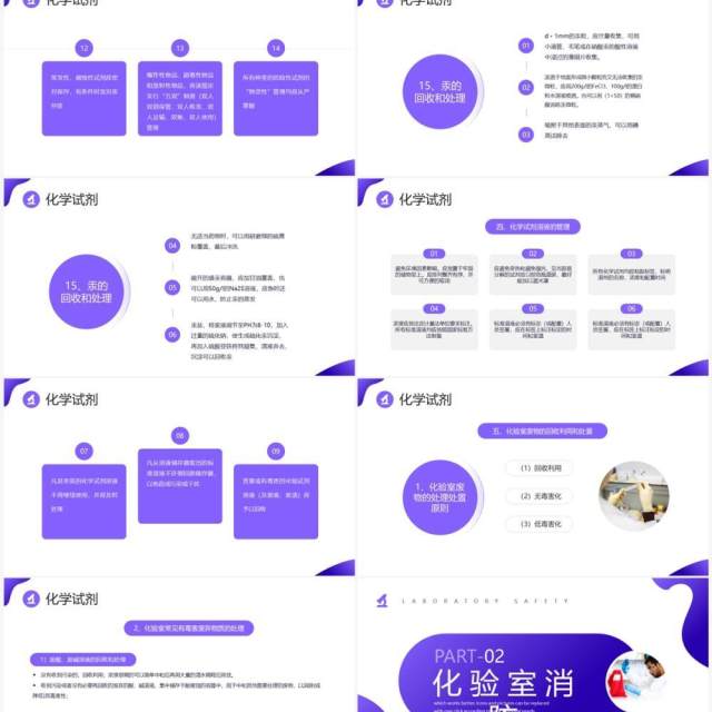 紫色简约商务风化学实验室安全使用教育PPT模板 紫色简约商务风化学实验室安全使用教育PPT模板