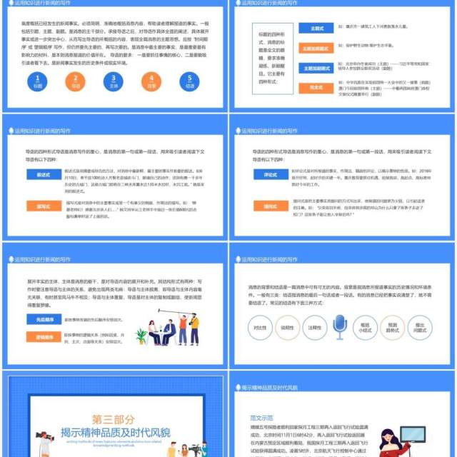 新闻特点要素结构相关知识写作方法动态PPT模板