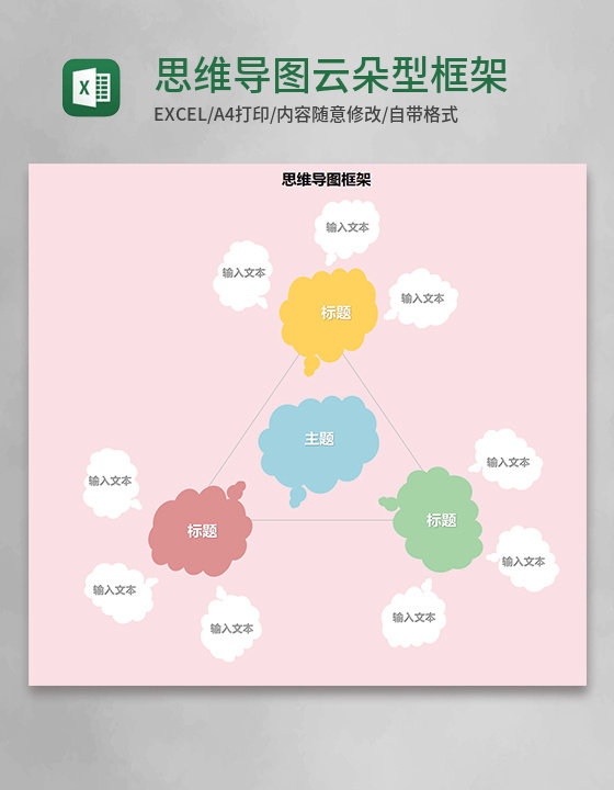 思维导图云朵型框架Execl模板