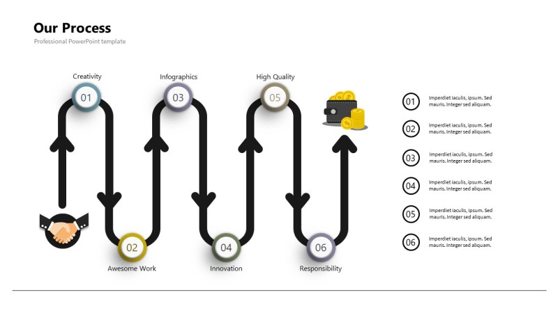 物流PPT信息可视化图表8