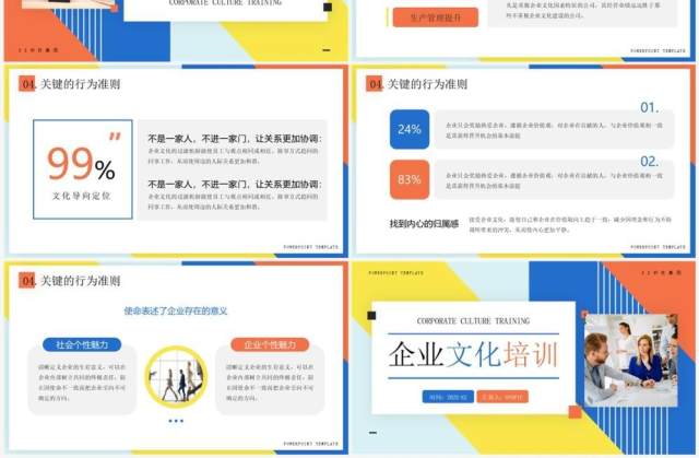 黄蓝简约几何风企业文化培训PPT模板 黄蓝简约几何风企业文化培训PPT模板