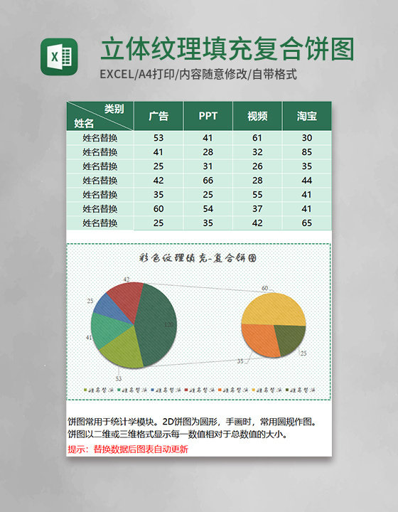 立体纹理填充复合饼图excel模板 立体纹理填充复合饼图excel模板