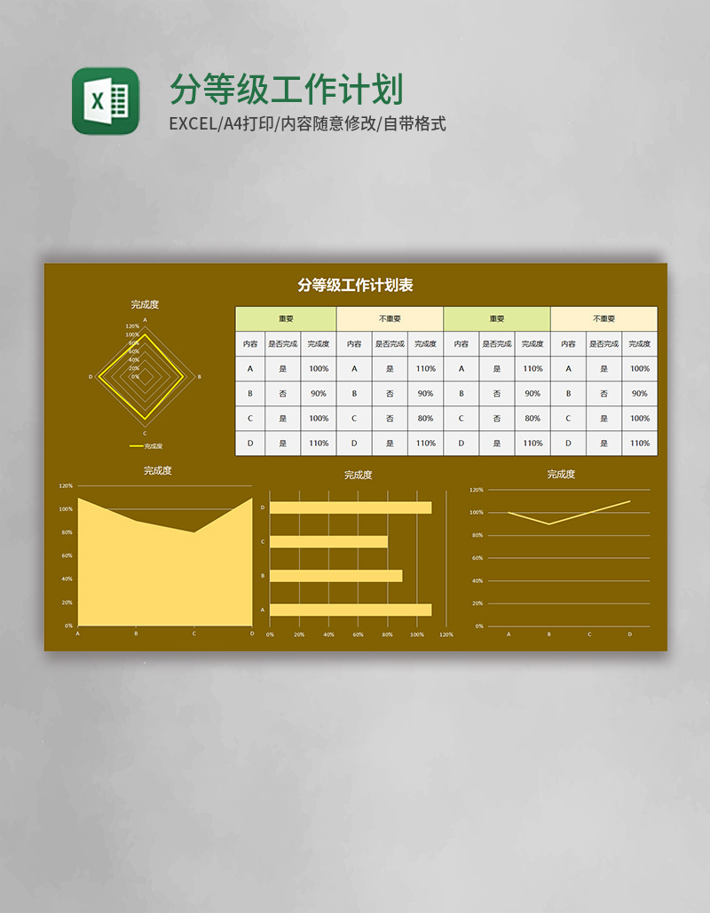 实用分等级工作计划表Excel模板