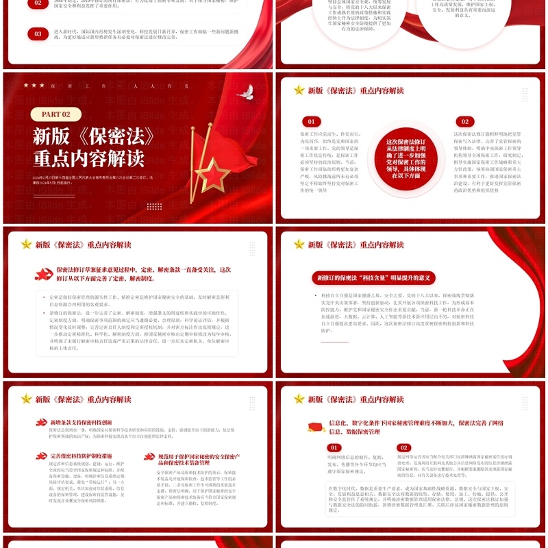 红色简约风保守国家秘密法解读学习PPT模板