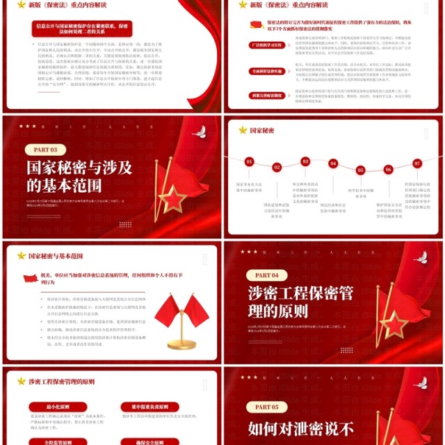 红色简约风保守国家秘密法解读学习PPT模板 红色简约风保守国家秘密法解读学习PPT模板