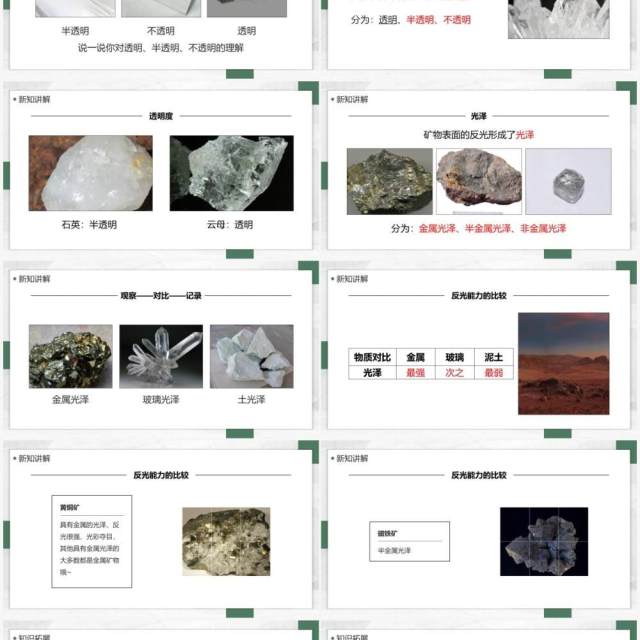 教科版四年级下册观察、描述矿物课件PPT模板 教科版四年级下册观察、描述矿物课件PPT模板