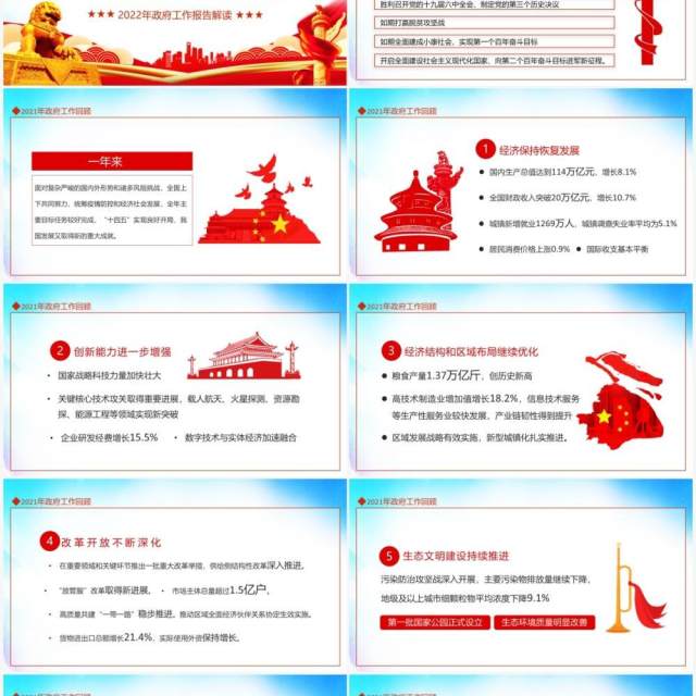 关注两会聚焦两会2022年政府工作报告解读动态PPT模板 关注两会聚焦两会2022年政府工作报告解读动态PPT模板