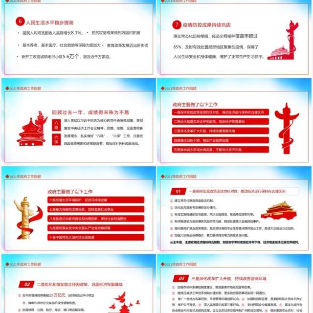 关注两会聚焦两会2022年政府工作报告解读动态PPT模板 关注两会聚焦两会2022年政府工作报告解读动态PPT模板