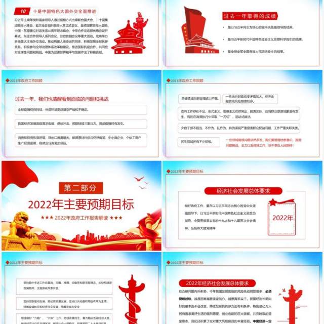 关注两会聚焦两会2022年政府工作报告解读动态PPT模板 关注两会聚焦两会2022年政府工作报告解读动态PPT模板