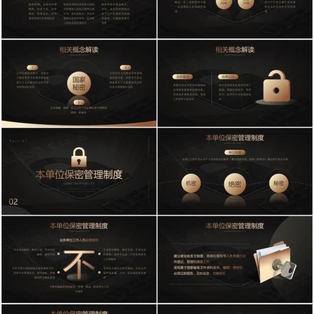 黑金简约风保密管理及注意事项PPT模板 黑金简约风保密管理及注意事项PPT模板