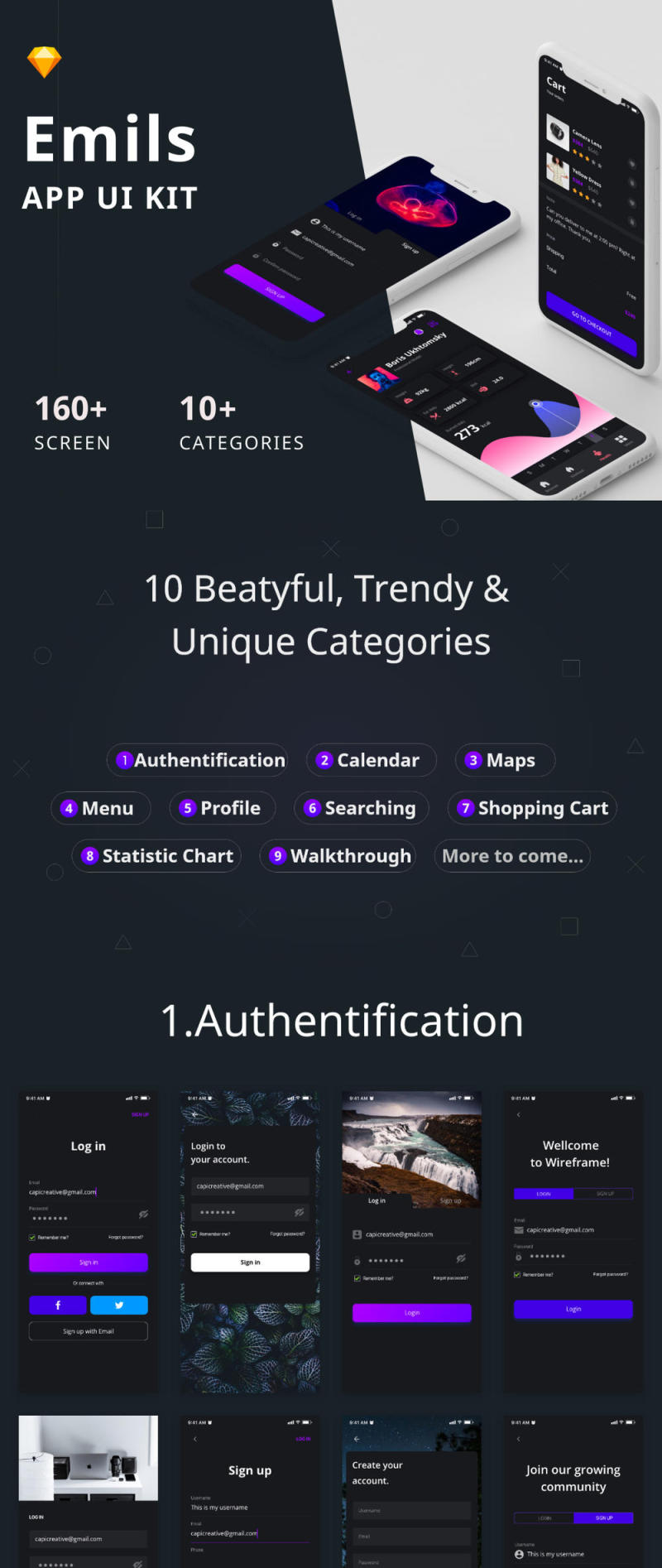 160个高级屏幕 - 移动UI工具包的10个类别，Emils移动UI工具包