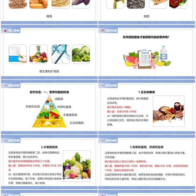 教科版四年级下册营养要均衡课件PPT模板