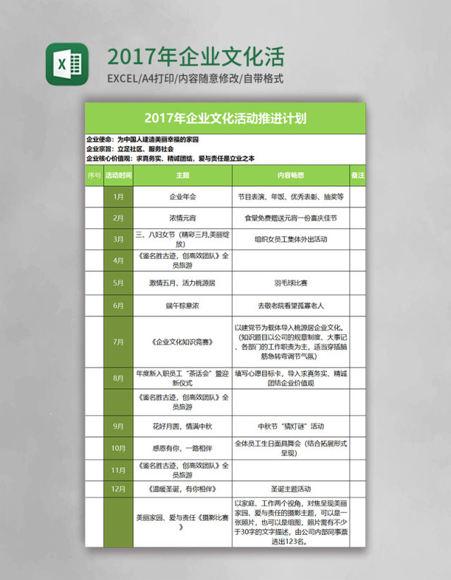 2017年企业文化活动推进计划excel 2017年企业文化活动推进计划excel