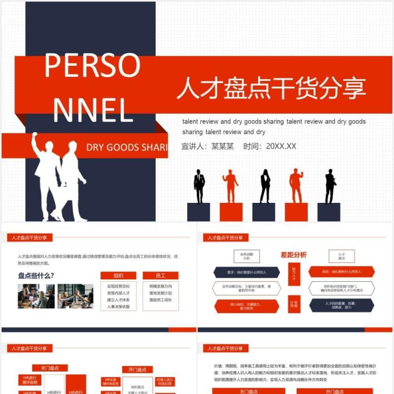 人才盘点干货经验分享动态PPT模板