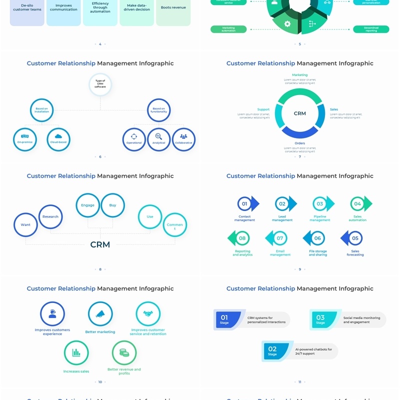 客户关系管理信息图PPT模板素材Customer Relationship Management Infographic