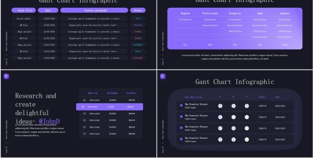 深色项目甘特图商业信息图表ppt素材 深色项目甘特图商业信息图表ppt素材