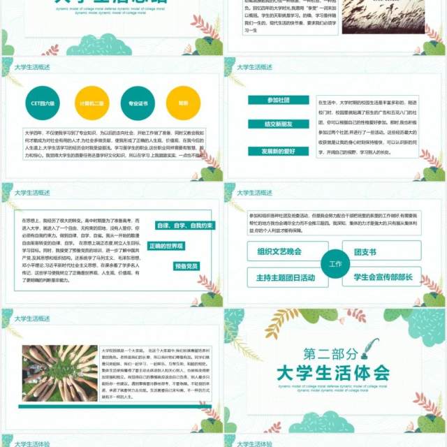 文艺清新大学德育答辩动态PPT模板 文艺清新大学德育答辩动态PPT模板