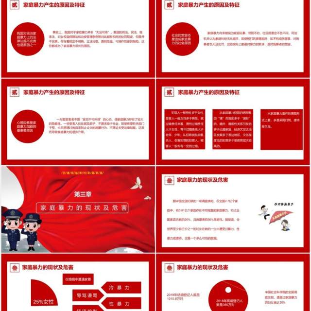 红色国际消除家庭暴力日节日介绍课件PPT模板