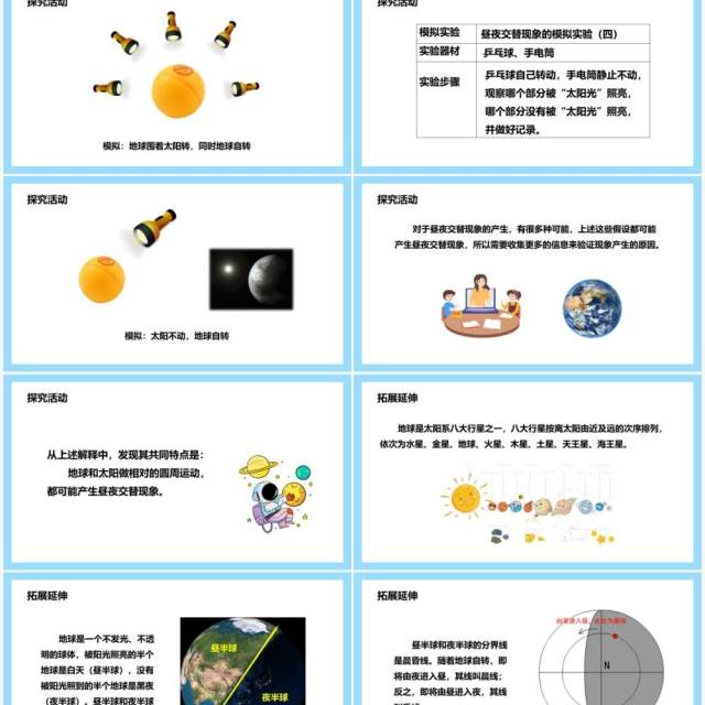 教科版五年级科学下册昼夜交替现象课件PPT模板