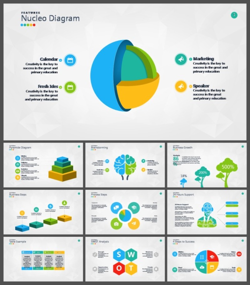 精美蓝绿橙彩色分类说明图表PPT模板