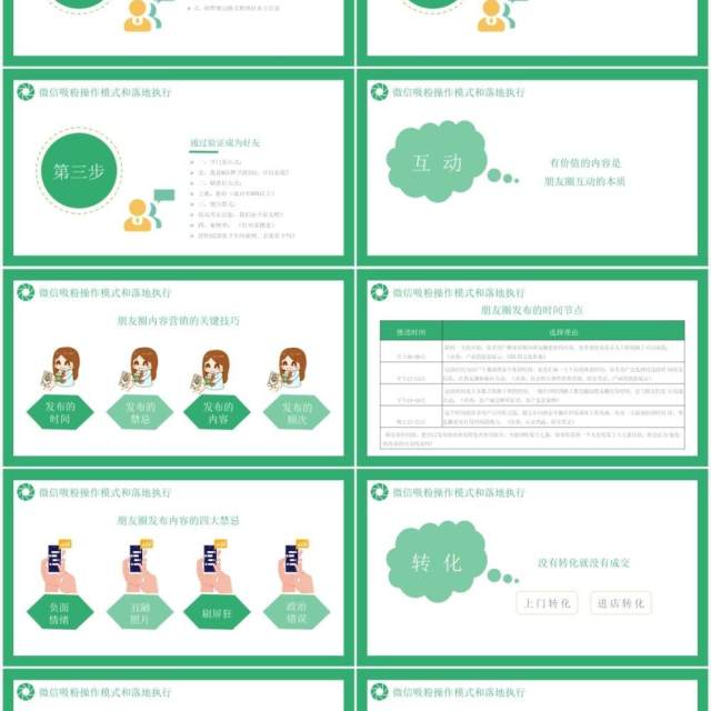 绿色简约新零售时代之微信营销方案通用PPT模板