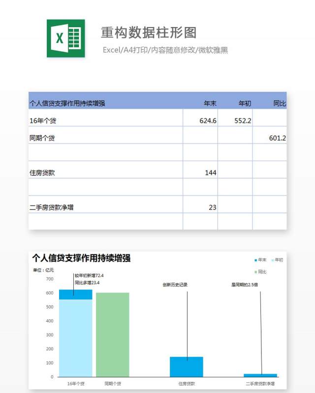 重构数据柱形图Excel表格模板