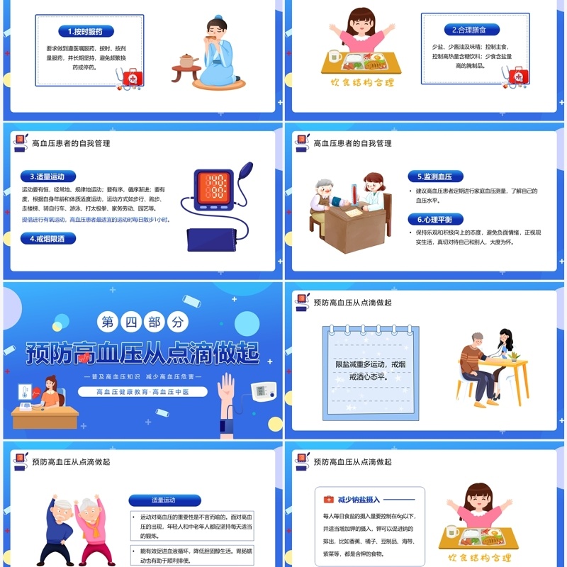 蓝色卡通风防治高血压健康你我他PPT模板