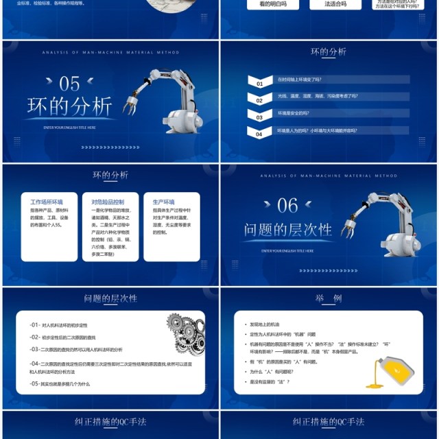 蓝色科技风人机料法环的分析PPT模板