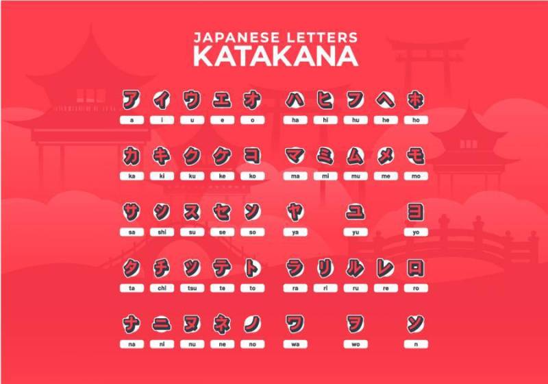 日文字母片假名字母表