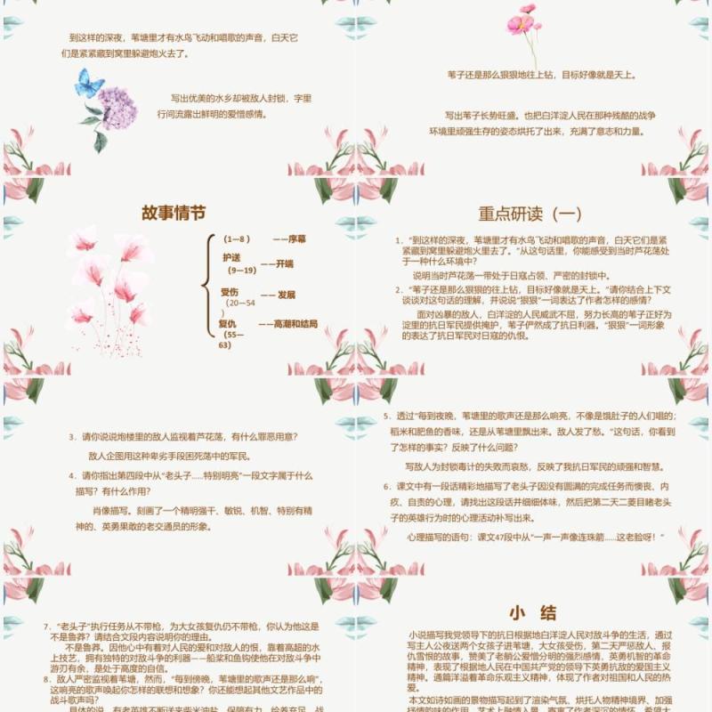 部编版八年级语文上册芦花荡课件PPT模板 部编版八年级语文上册芦花荡课件PPT模板