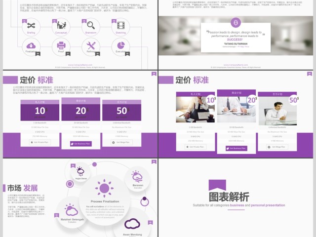 简约质感企业介绍企业简介企业宣传PPT 简约质感企业介绍企业简介企业宣传PPT