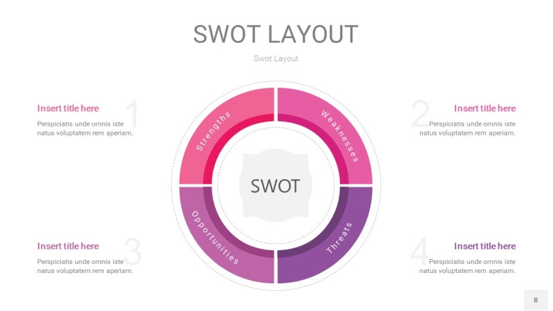 粉色SWOT图表PPT8