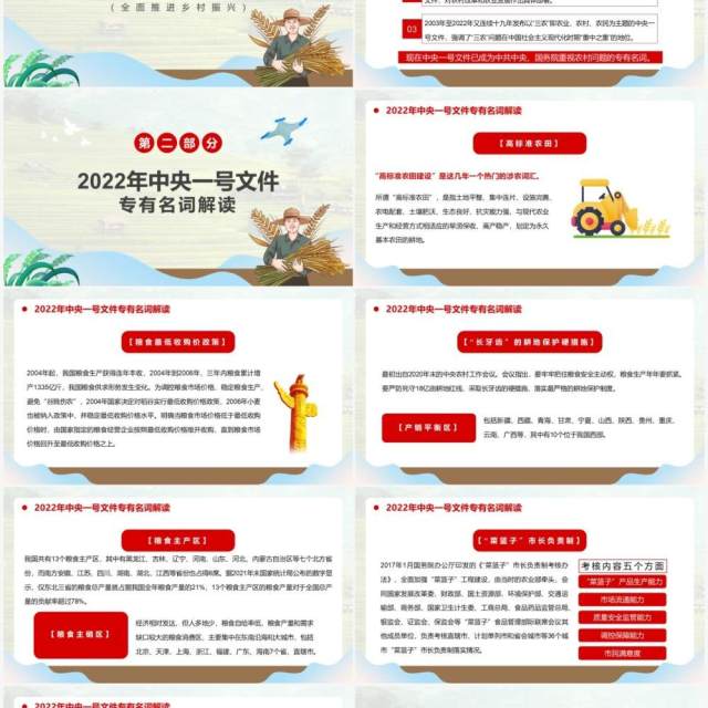 中央一号文件全面推进乡村振兴重点工作PPT模板 中央一号文件全面推进乡村振兴重点工作PPT模板
