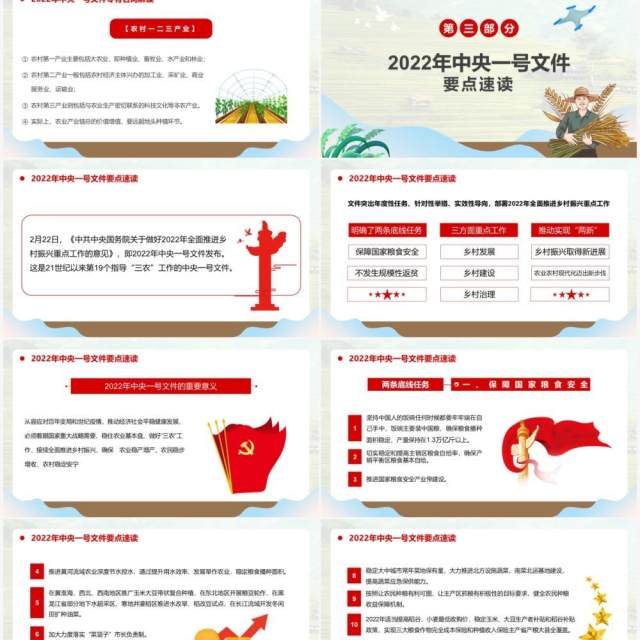 中央一号文件全面推进乡村振兴重点工作PPT模板 中央一号文件全面推进乡村振兴重点工作PPT模板