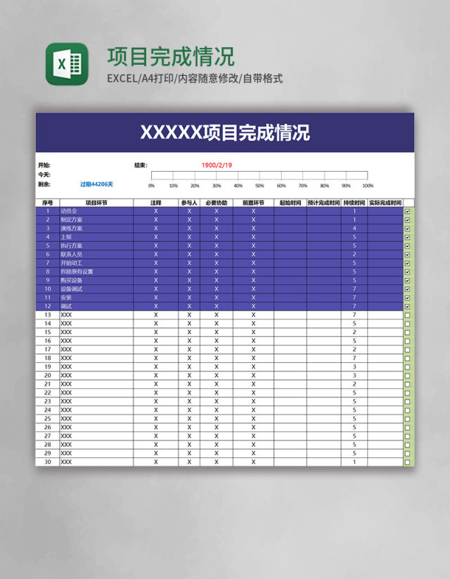 项目完成情况excel模板