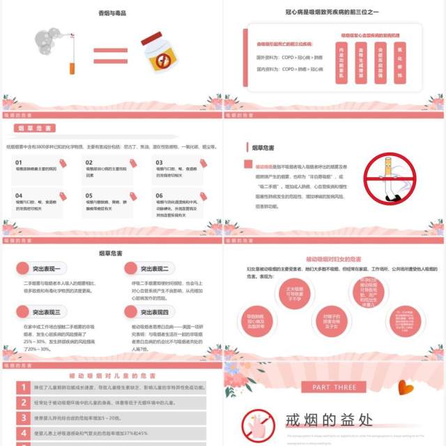 粉色清新风控烟知识培训PPT模板 粉色清新风控烟知识培训PPT模板