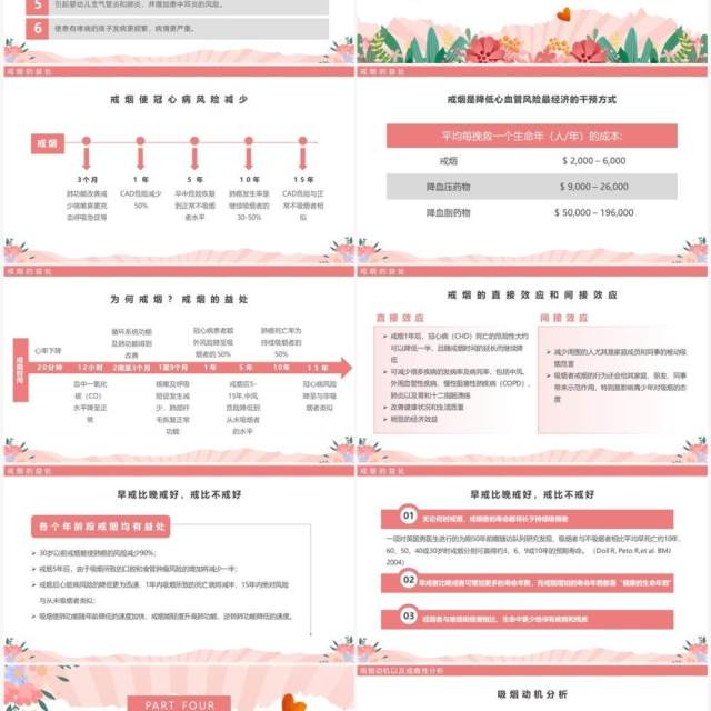 粉色清新风控烟知识培训PPT模板